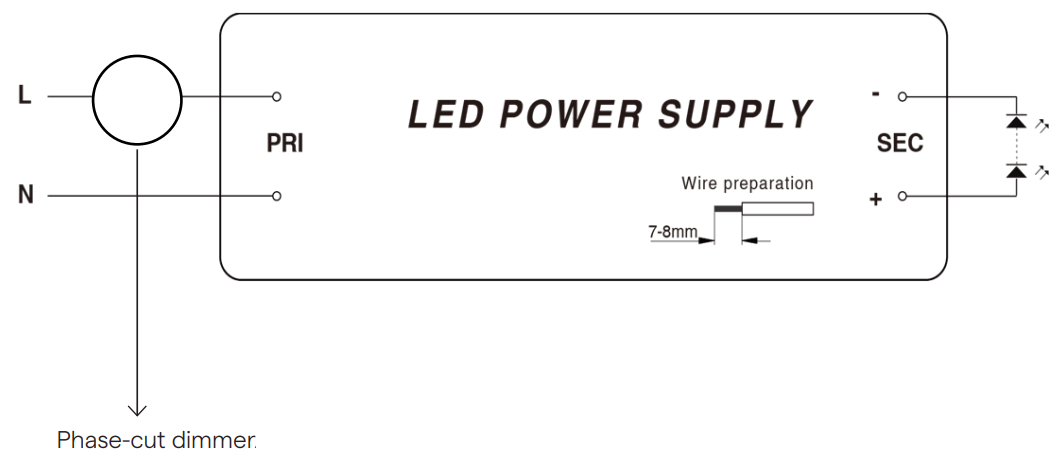 VADSBO DIM50 24 Dimbart Drivdon 50W 24VDC LED Driver - 1