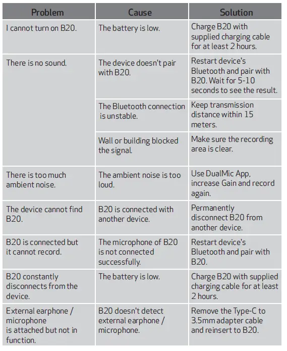 axpro-B20-Dual-Mic-Bluetooth-Microphone-FIG-8