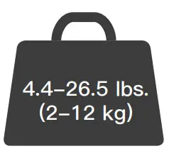 HUANUO HNSS12 Monitor Desk Mount - monitor weighs