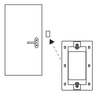 Lightcloud LCBLUEREMOTE-W Remote Control - fig 4