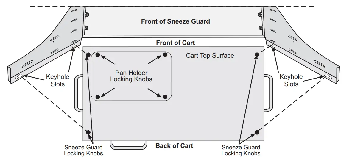 Cadco CBC-DC-LST Mobile Sampling Cart - fig 4