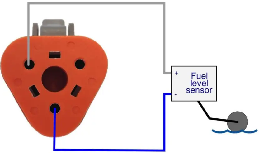 Resistive type sensors