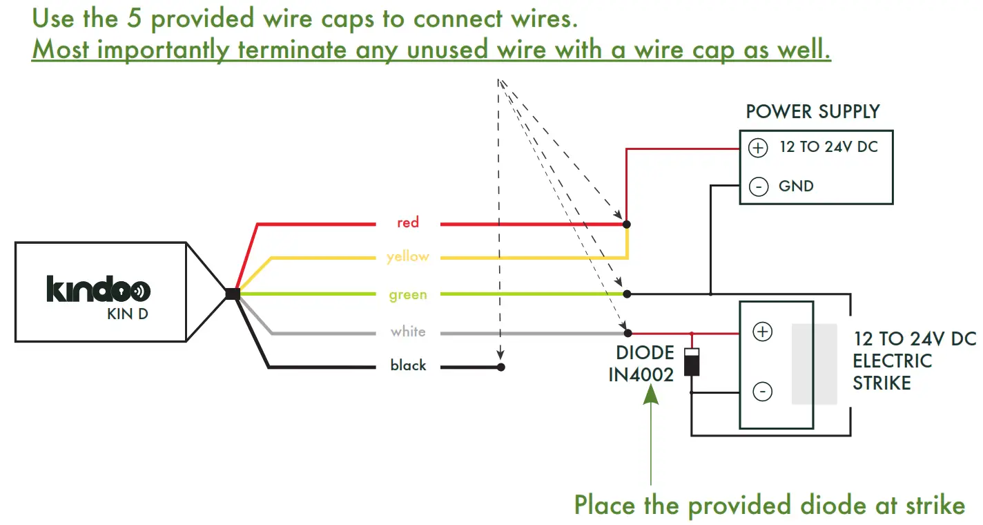 kindoo KIN D 2 0 DC or AC Power Supply - Figure 2