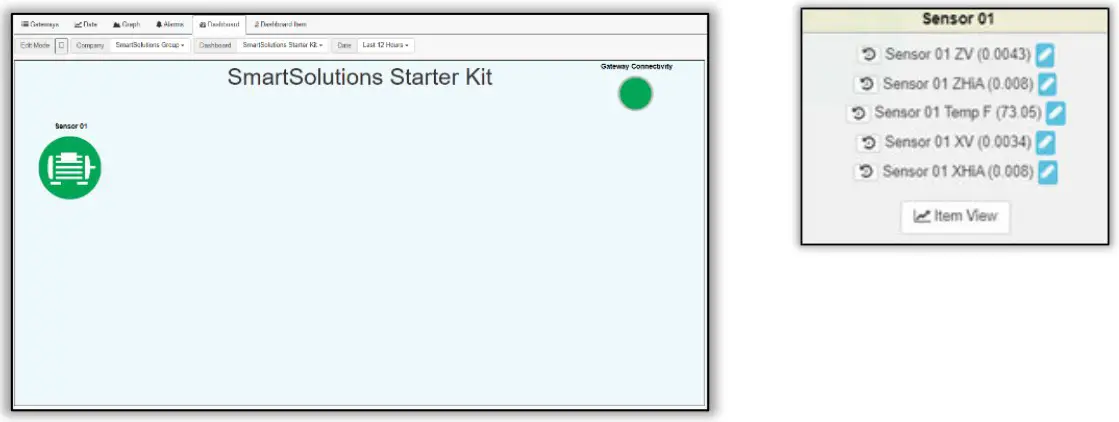 Alarms Icons Dishboard