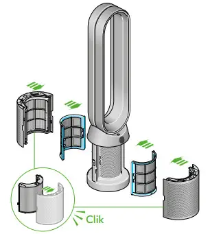 Dyson 330TP07 Cool Air Purifier - HEPA+Carbon