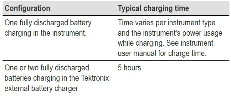 Tektronix-TEKBAT-XX-Rechargeable-Battery-fig-2