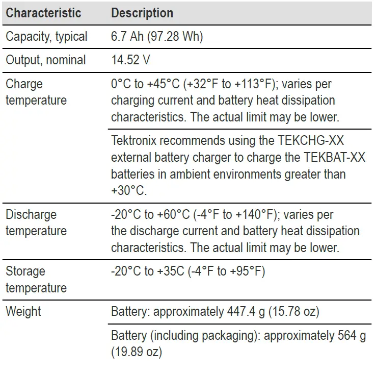 Tektronix-TEKBAT-XX-Rechargeable-Battery-fig-3