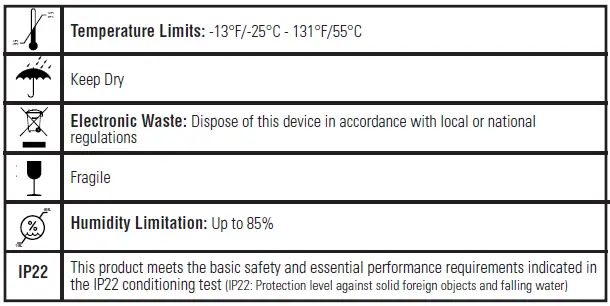 Shipping, Storing, and Environment Symbols