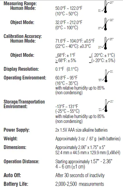 Technical Specifications