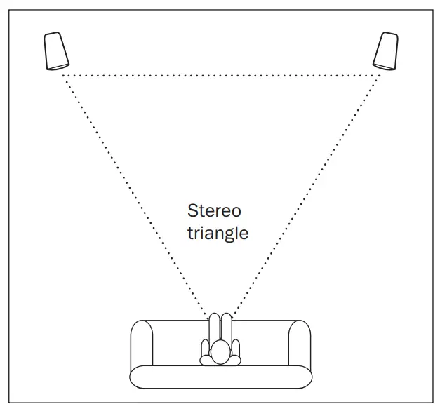 Teufel Definion 3S Bookshelf Speaker - fig 9