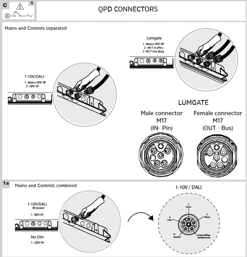Schreder TFLEX DRIVE Versatile LED Solution For Tunnel Lighting 2