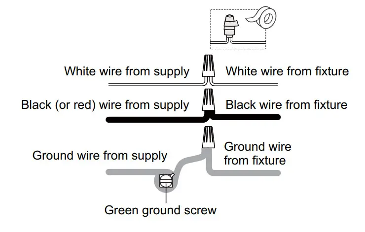 QUOIZEL QSF5595AWN and QSF5595WA Alexa Semi Flush Mount Aged Walnut - Figure 5