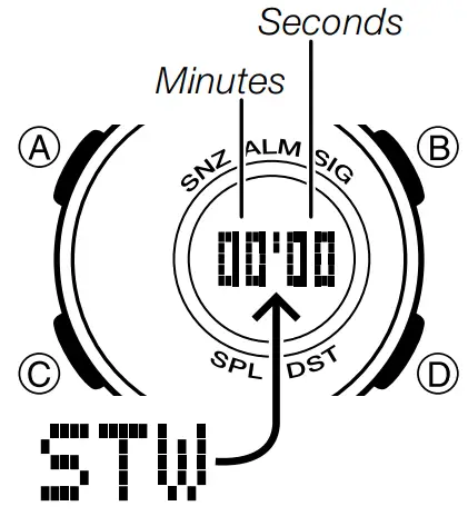 CASIO 5595 Smartwatch - fig 13