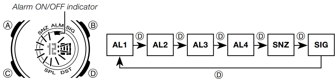CASIO 5595 Smartwatch - fig 16