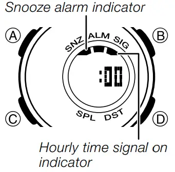 CASIO 5595 Smartwatch - fig 17