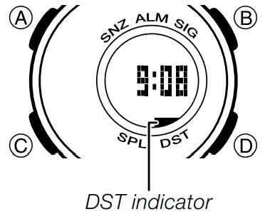 CASIO 5595 Smartwatch - fig 8