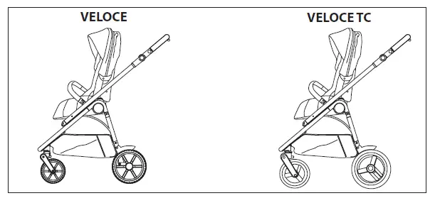 PegPerego-Veloce-Stroller-FIG- (1)