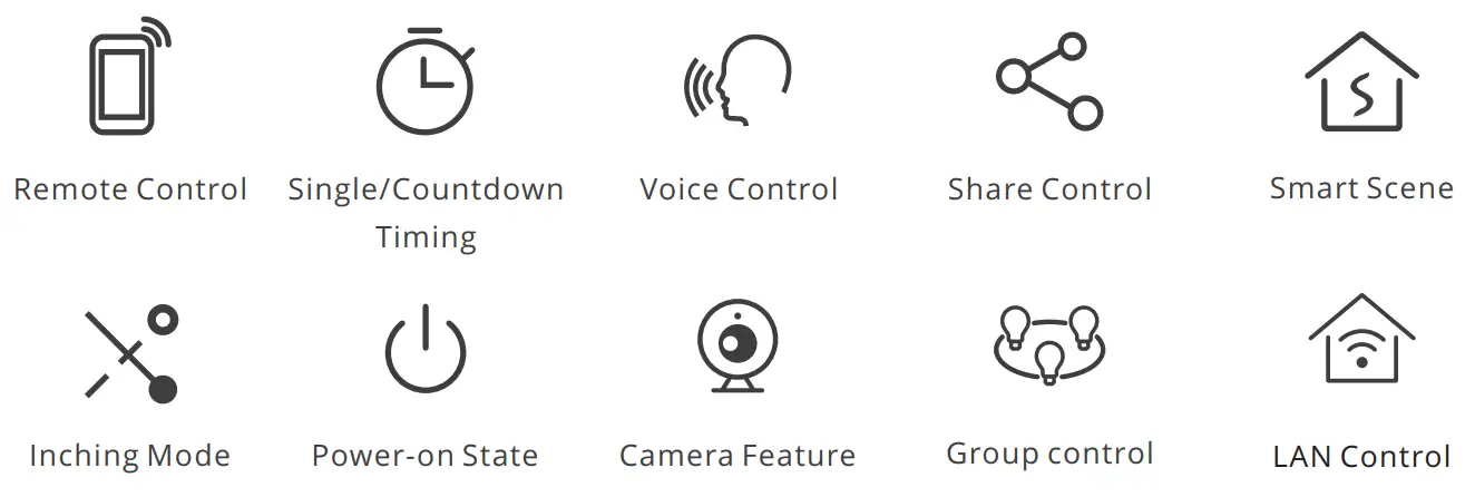 SONOFF S S26 WiFi Smart Plug - Fig 4