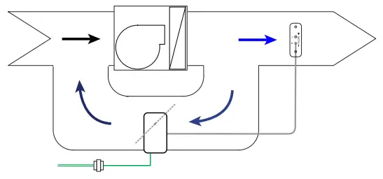 KMC-CONTROLS-BAC-120063CW-ZEC-Zoning-Equipment-Controller-FIG2