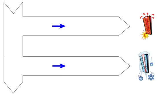 KMC-CONTROLS-BAC-120063CW-ZEC-Zoning-Equipment-Controller-FIG3