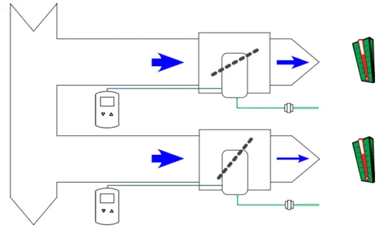 KMC-CONTROLS-BAC-120063CW-ZEC-Zoning-Equipment-Controller-FIG4