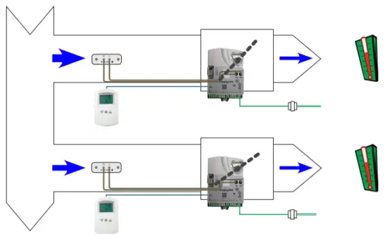 KMC-CONTROLS-BAC-120063CW-ZEC-Zoning-Equipment-Controller-FIG7