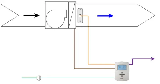 KMC-CONTROLS-BAC-120063CW-ZEC-Zoning-Equipment-Controller-FIG9