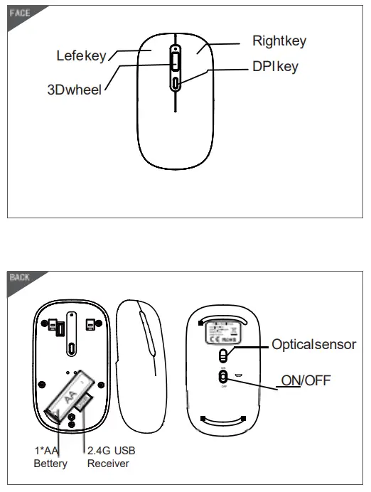 Dongguan-Herun-Electronic-Technology-MA-308-Wireless-Optical-Mouse-FIG1