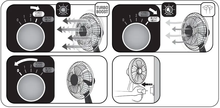Rowenta-Turbo-Silence-Extreme Fans-3