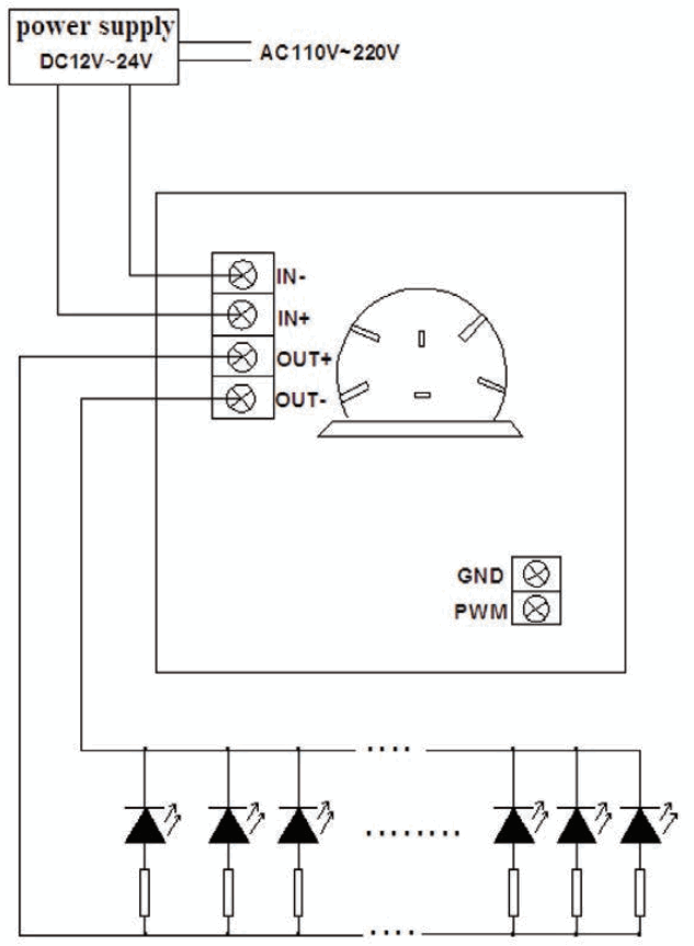 OUTWATER LED IR DIM IR LED Dimmer Switch - FIGURE 3