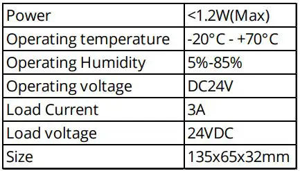 osmio WATER TECHNOLOGY Dental & Lab Direct Flow Reverse Osmosis System Instruction Manual - Digital Controller Specification