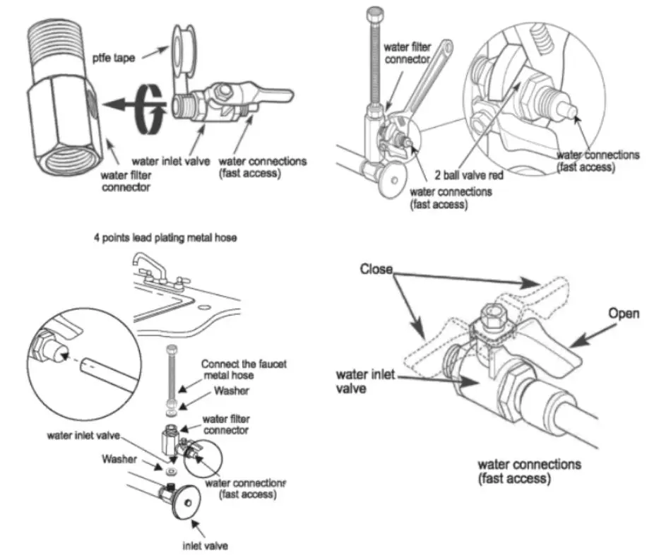 osmio WATER TECHNOLOGY Dental & Lab Direct Flow Reverse Osmosis System Instruction Manual - Feed Water Connection