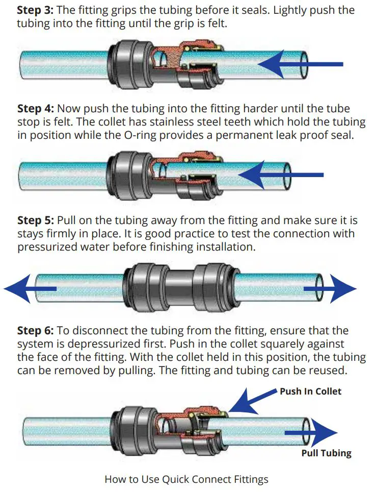 osmio WATER TECHNOLOGY Dental & Lab Direct Flow Reverse Osmosis System Instruction Manual - How to Use Quick Connect Fittings