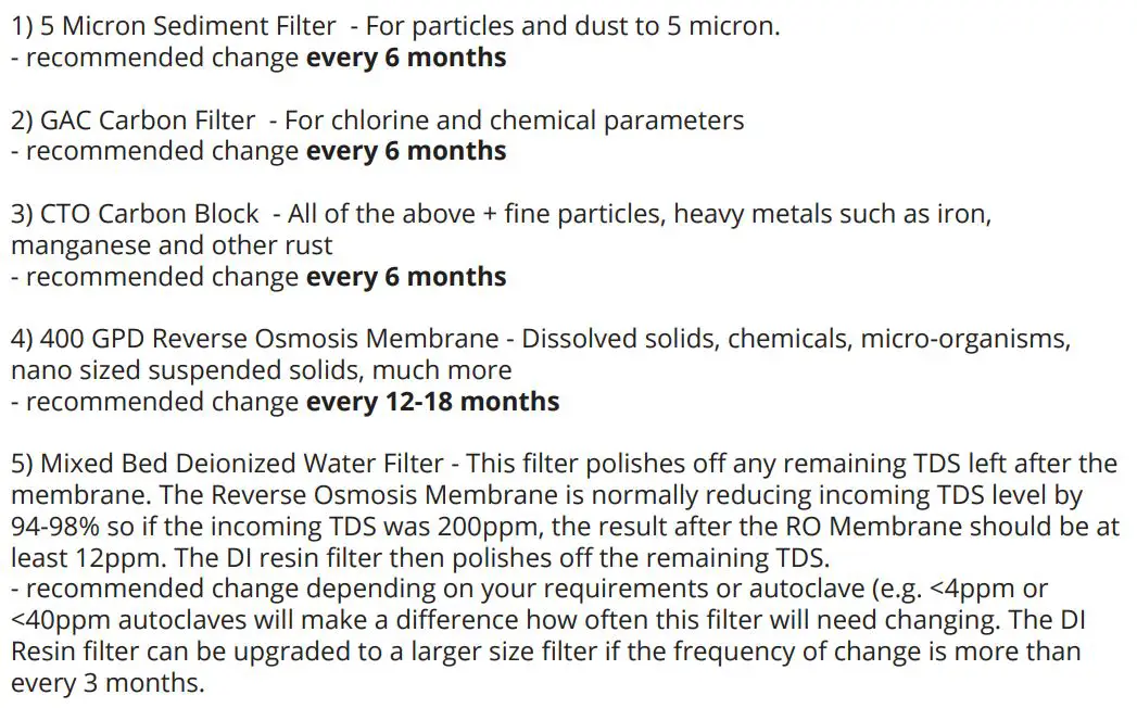 osmio WATER TECHNOLOGY Dental & Lab Direct Flow Reverse Osmosis System Instruction Manual - Osmio HT+ Filters