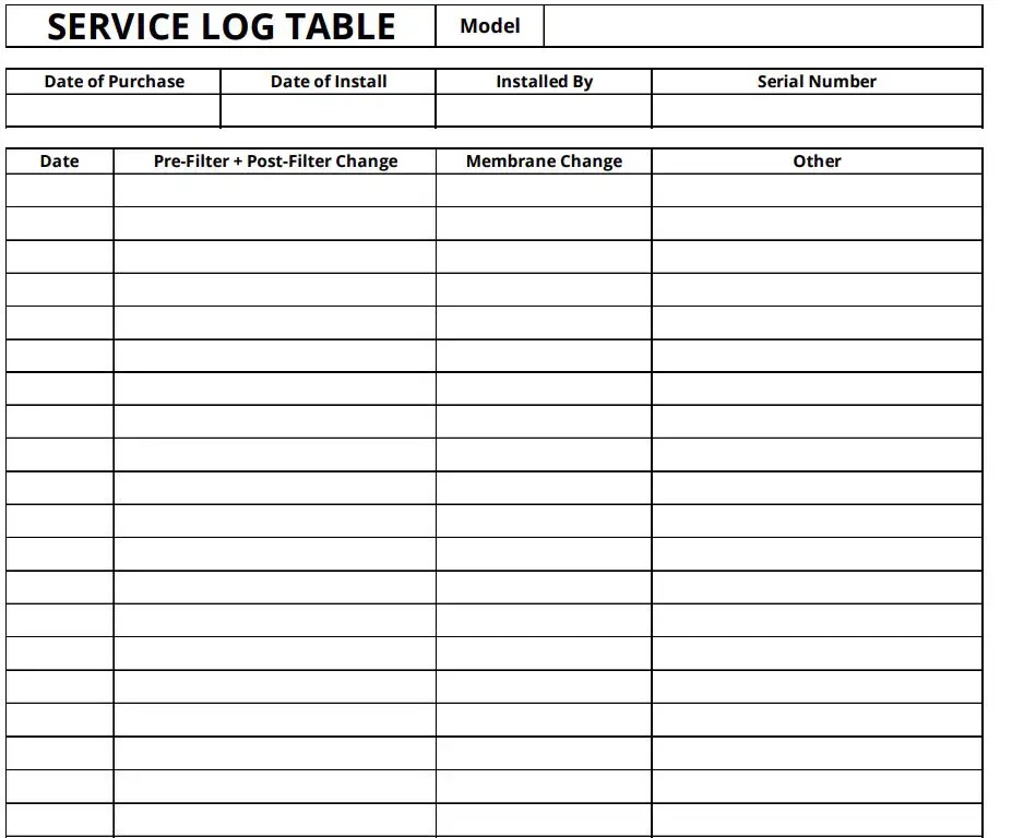 osmio WATER TECHNOLOGY Dental & Lab Direct Flow Reverse Osmosis System Instruction Manual - Service Log Table
