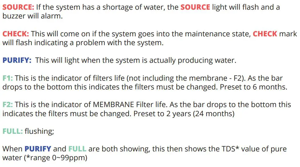 osmio WATER TECHNOLOGY Dental & Lab Direct Flow Reverse Osmosis System Instruction Manual - Symbol Key