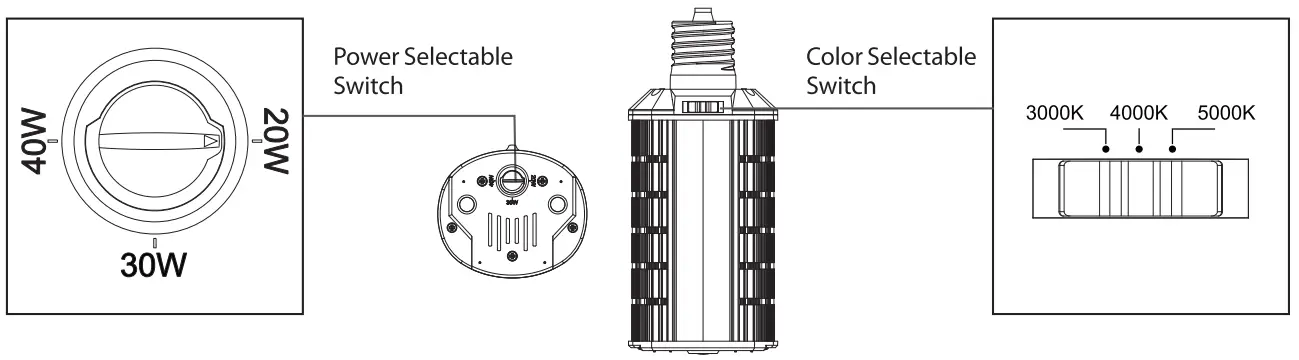 RAB Lighting HIDFA XXS H E26 8CCT BYP Wall Pack Series - Figure 3