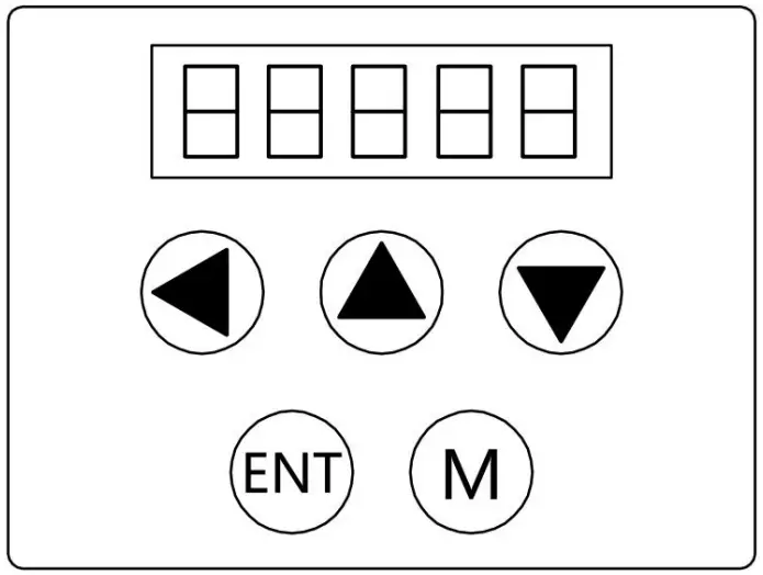 Introduction to the debug panel
