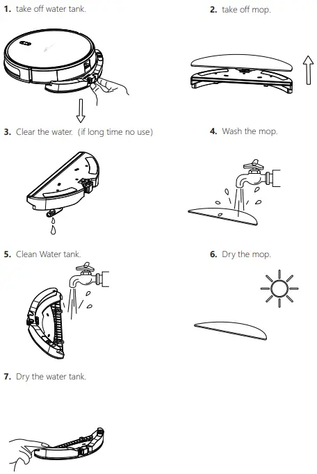 ZOEF ROBOT AS20Z NL V3 Anna Robotic Vacuum Cleaner -lifespan2