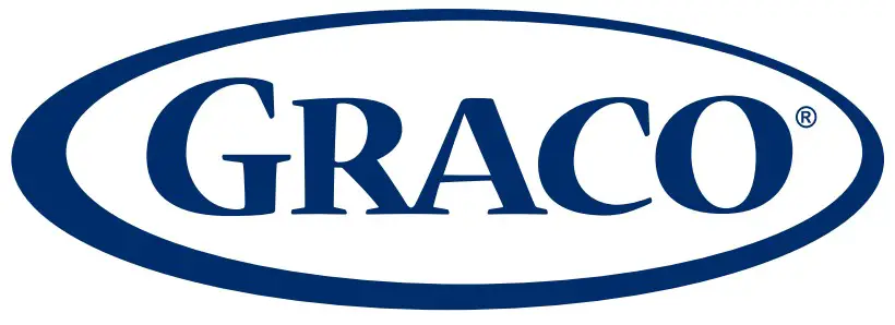 GRACO logo
