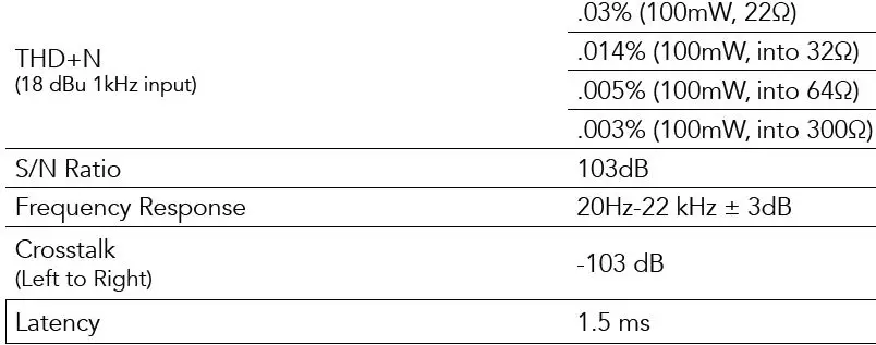 livemix-LM-DANTE-EXP2-Dante-Option Card-7