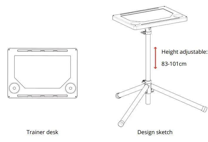 Multi-function options