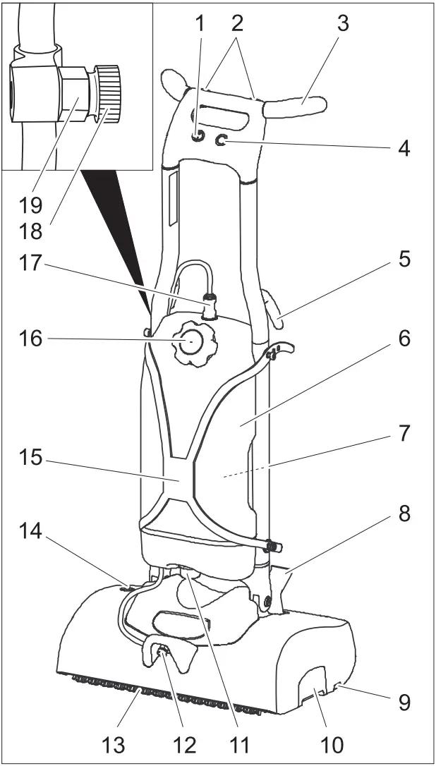 KARCHER BRS 43-500 C Deluxe Encapsulation Carpet Cleaner 1