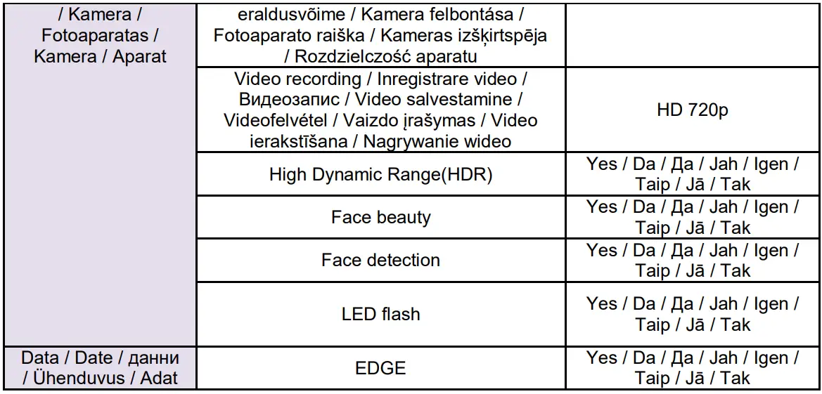 ALLVIEW-A30-Max-3G-Dual-SIM-Smartphone-fig-10