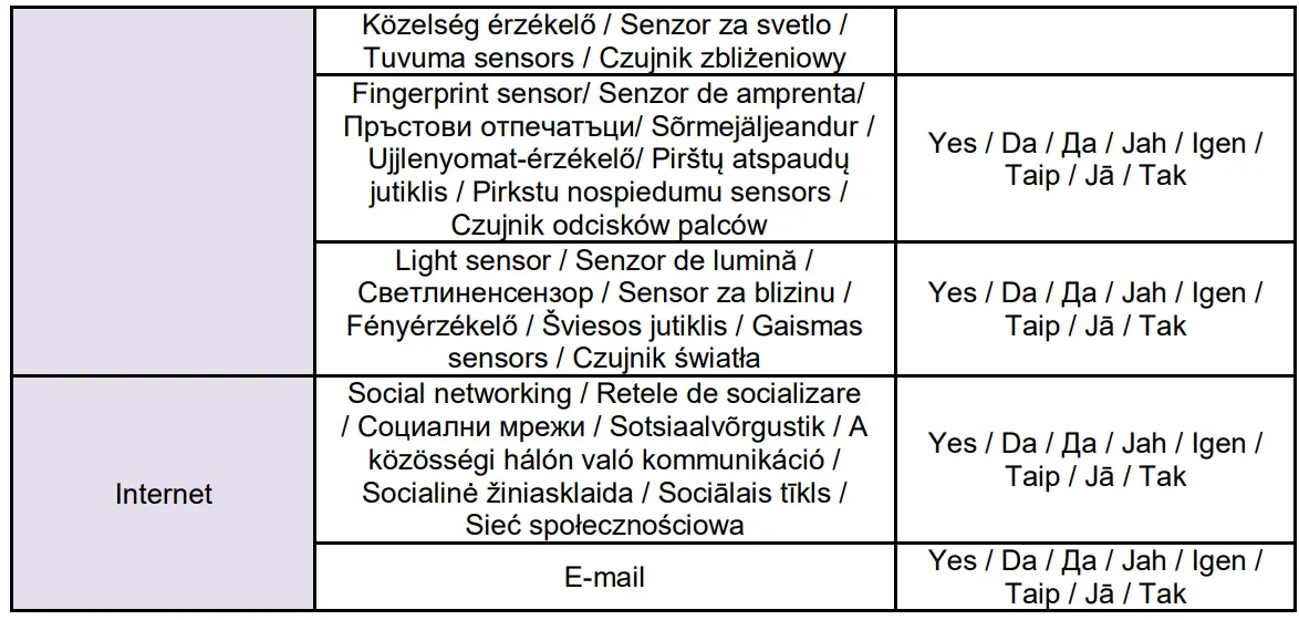 ALLVIEW-A30-Max-3G-Dual-SIM-Smartphone-fig-12