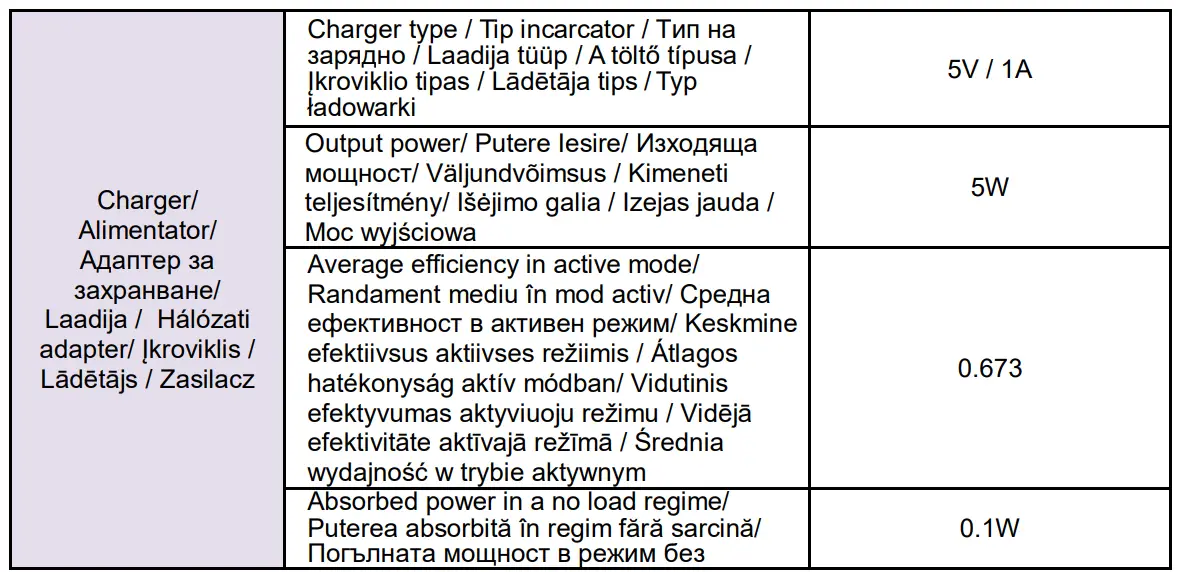 ALLVIEW-A30-Max-3G-Dual-SIM-Smartphone-fig-14