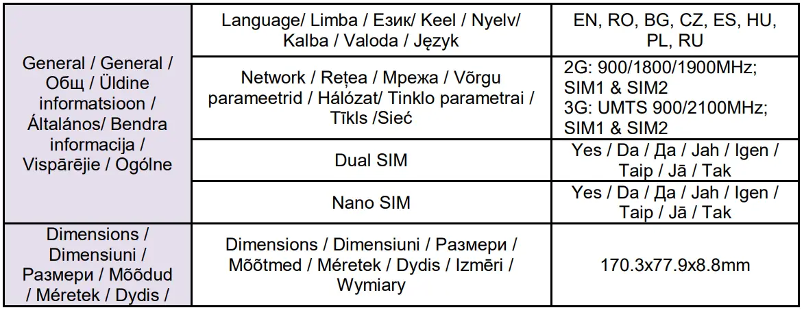 ALLVIEW-A30-Max-3G-Dual-SIM-Smartphone-fig-5