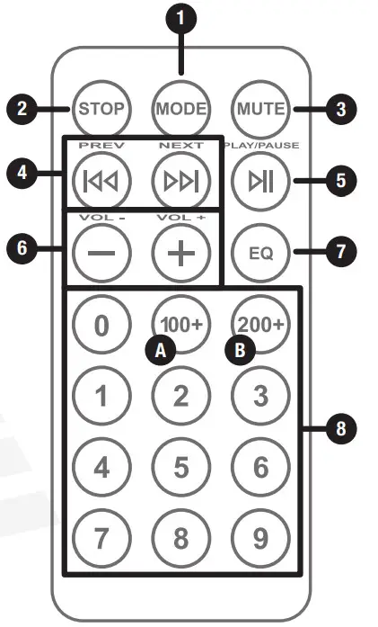 ROCKVILLE BPA12 12 Active DJ PA Speaker with Bluetooth - Functions