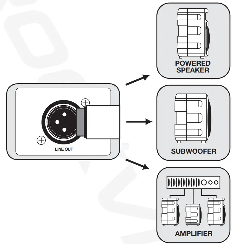 ROCKVILLE BPA12 12 Active DJ PA Speaker with Bluetooth - Line Out Balanced
