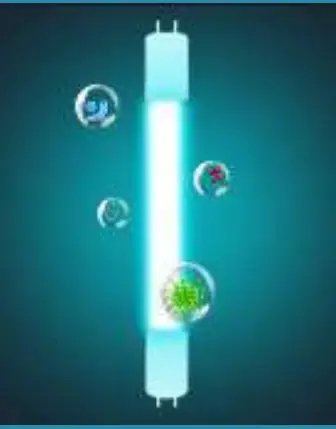 Sterilization Features